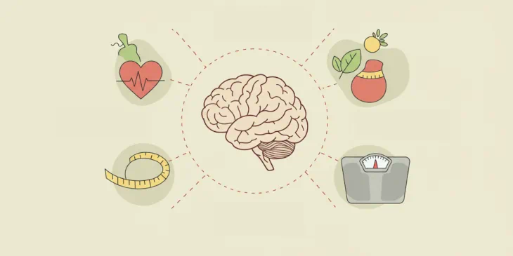 Benefícios da dieta MIND para o cérebro, saúde mental e corpo: cérebro saudável com ícones de bem-estar, como coração, balança e folhas