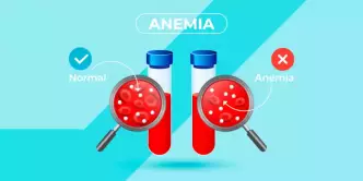 Infográfico mostrando nível celular de uma pessoa normal e com anemia